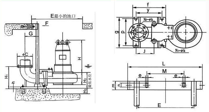QW移動(dòng)式高效無堵塞排污泵安裝尺寸圖